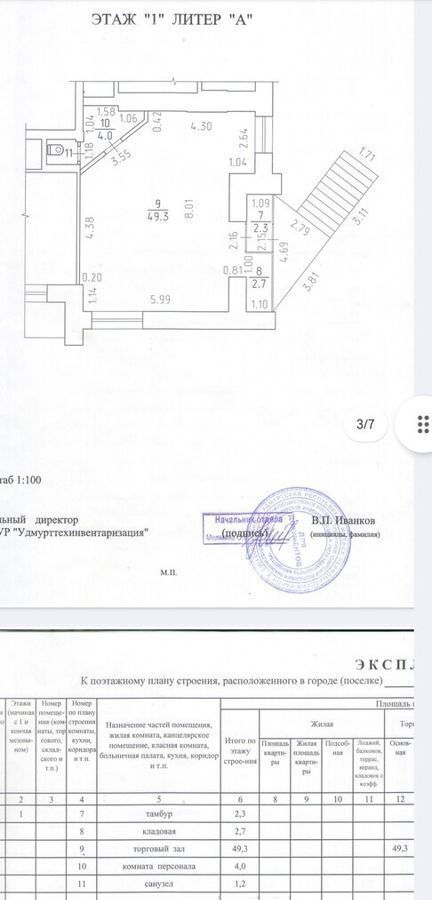 торговое помещение г Ижевск р-н Октябрьский ул Максима Горького 158 фото 2