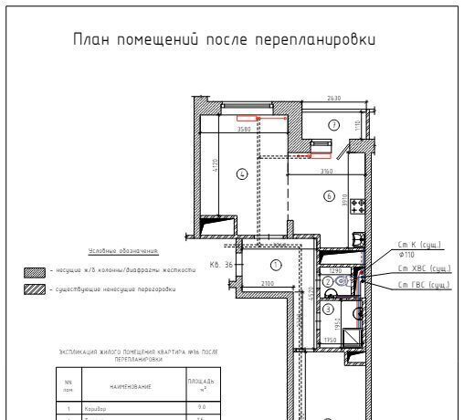 квартира городской округ Богородский г Ногинск ул Дмитрия Михайлова 1 фото 8