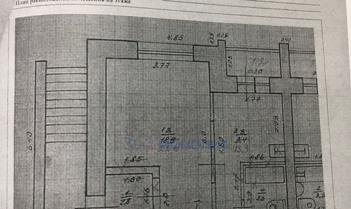 свободного назначения г Нижний Новгород Канавинская ул Аэродромная фото 1