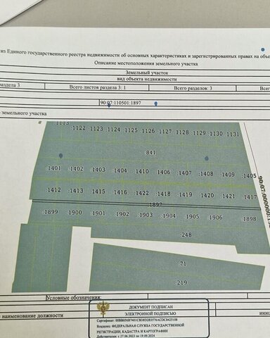 земля снт Центр Москва-Сити, Москва, Московский, международный, Центральный административный округ, Пресненский район, Выставочная, деловой фото