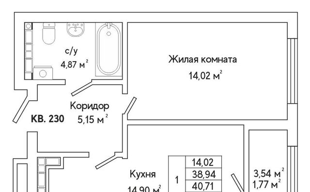Ботаническая фото