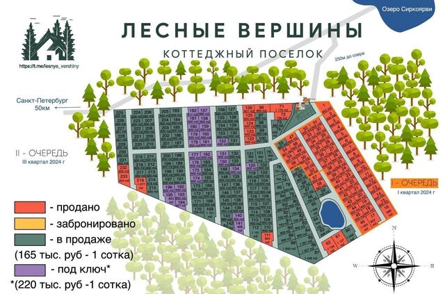 Куйвозовское сельское поселение, пешеходный экологический маршрут Тропа здоровья Гарболово фото