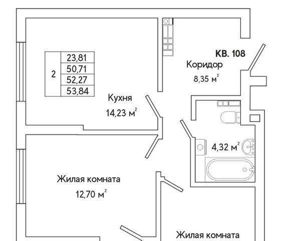 Ботаническая фото