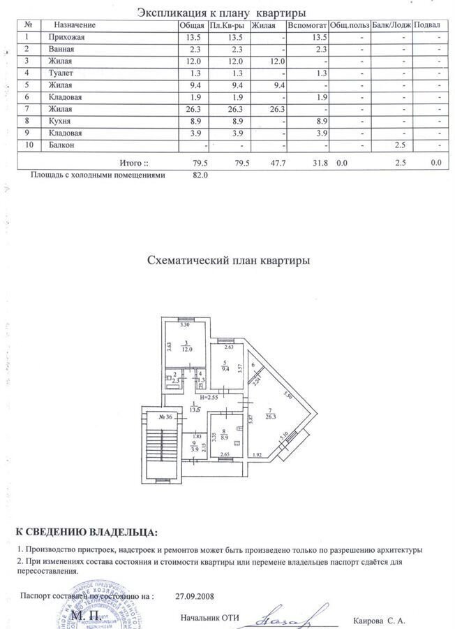 квартира г Нальчик Аэропорт ул Ю.А.Гагарина 34 фото 1