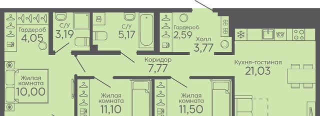 микрорайон Новокольцовский Ботаническая фото