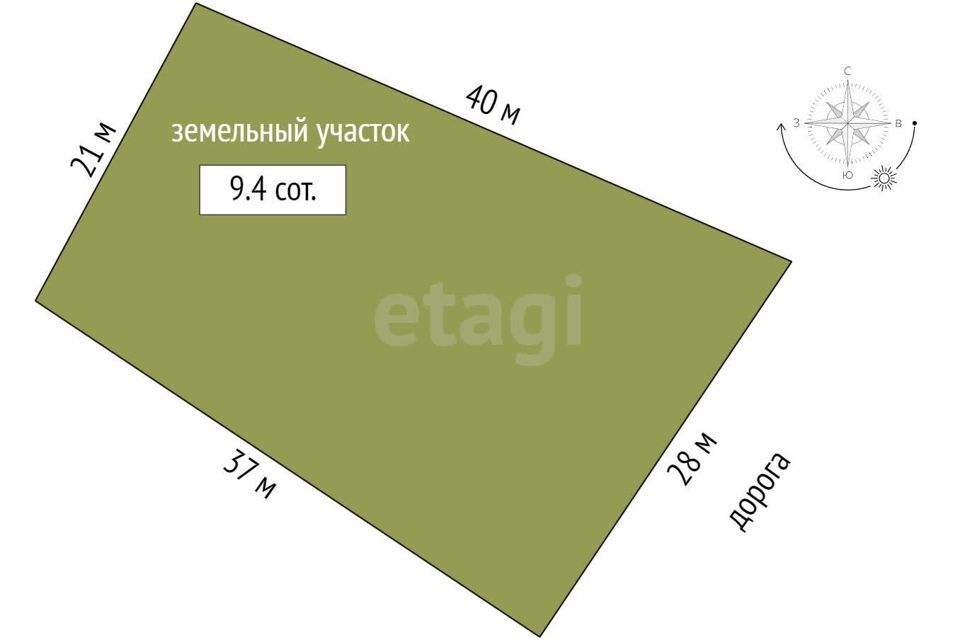 земля р-н Тюменский с Кулаково коттеджный посёлок Зелёные Холмы фото 1
