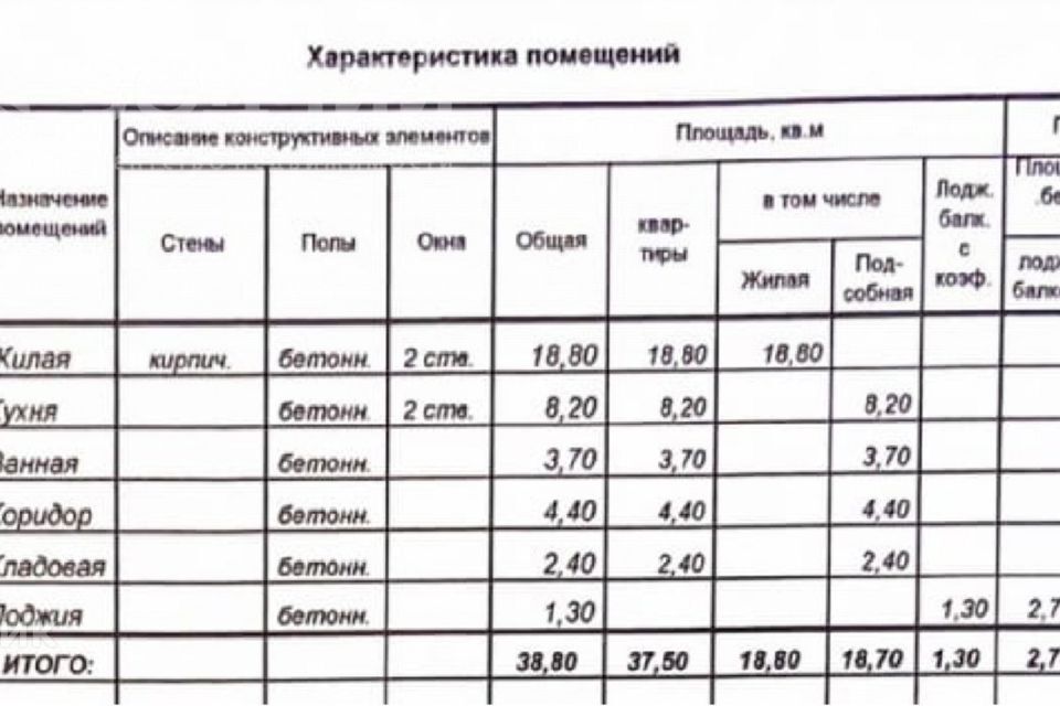 квартира г Чебоксары ул Шевченко 1к/1 городской округ Чебоксары фото 3