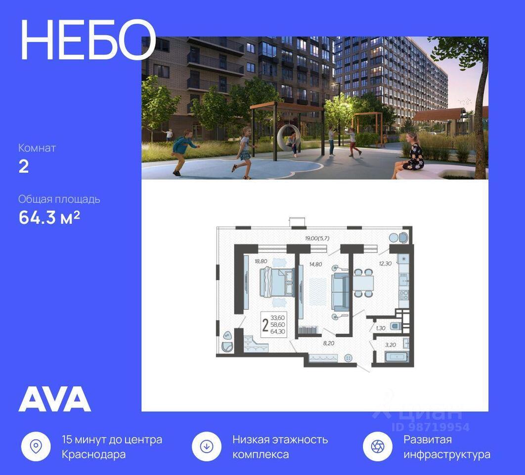 квартира г Краснодар ул Ярославская 115/1 ЖК Небо фото 1