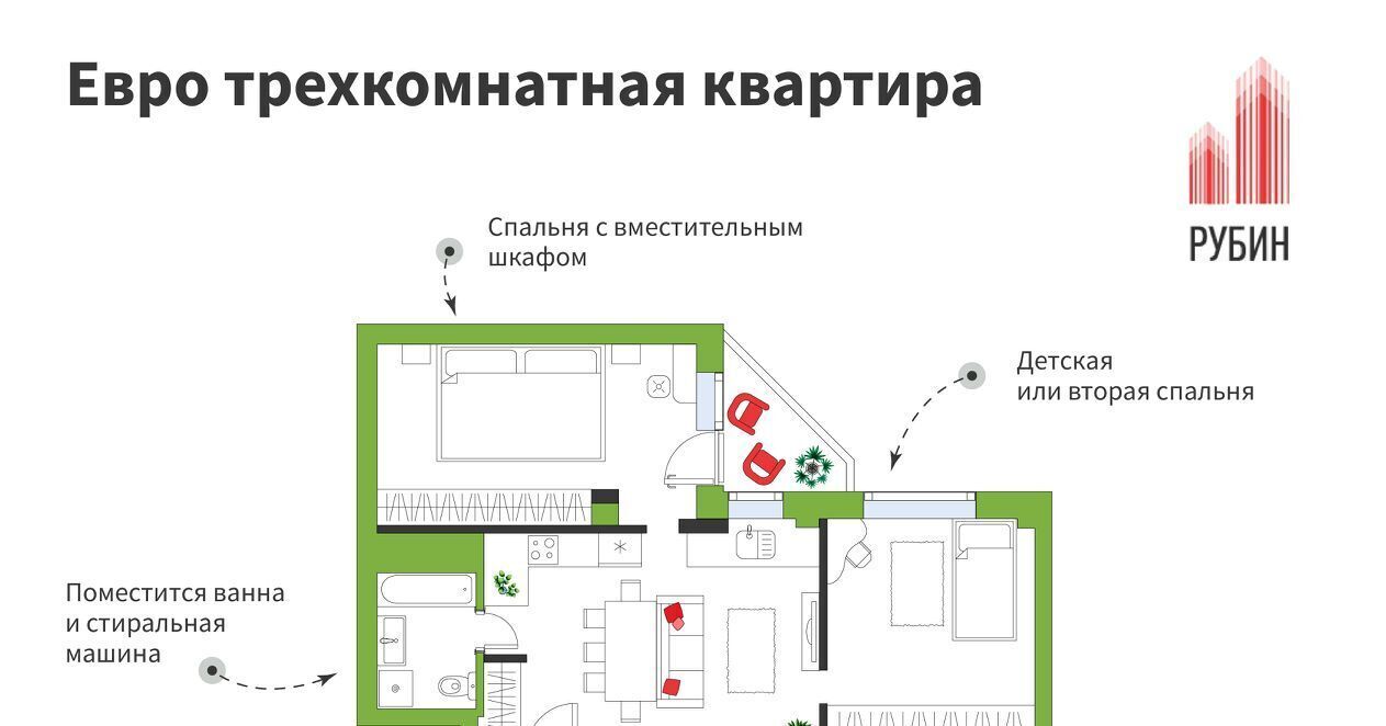 квартира г Архангельск р-н Ломоносовский округ пр-кт Ломоносова 98 фото 1