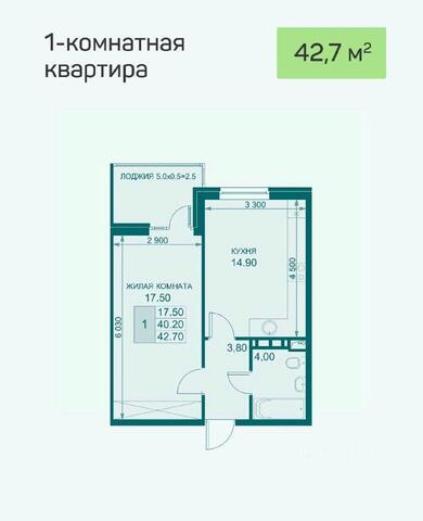 ЖК «История-2» Южно-Кубанское сельское поселение, Краснодар фото