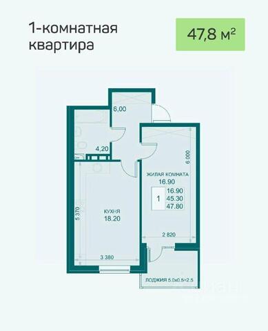 квартира ЖК «История-2» Южно-Кубанское сельское поселение, Краснодар фото