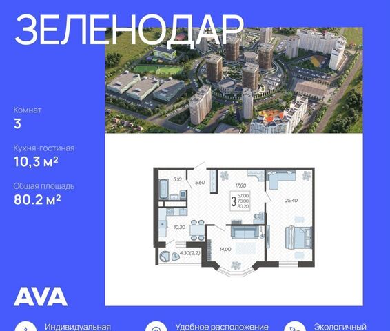 р-н Прикубанский дом 9/1 ЖК «Зеленодар» фото