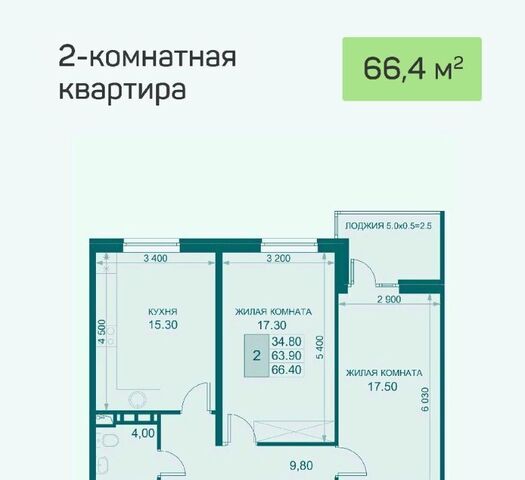 квартира ул Екатерининская 3к/2 ЖК «История-2» Южно-Кубанское с/пос фото