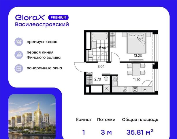 метро Приморская ЖК «GloraX Premium Василеостровский» фото