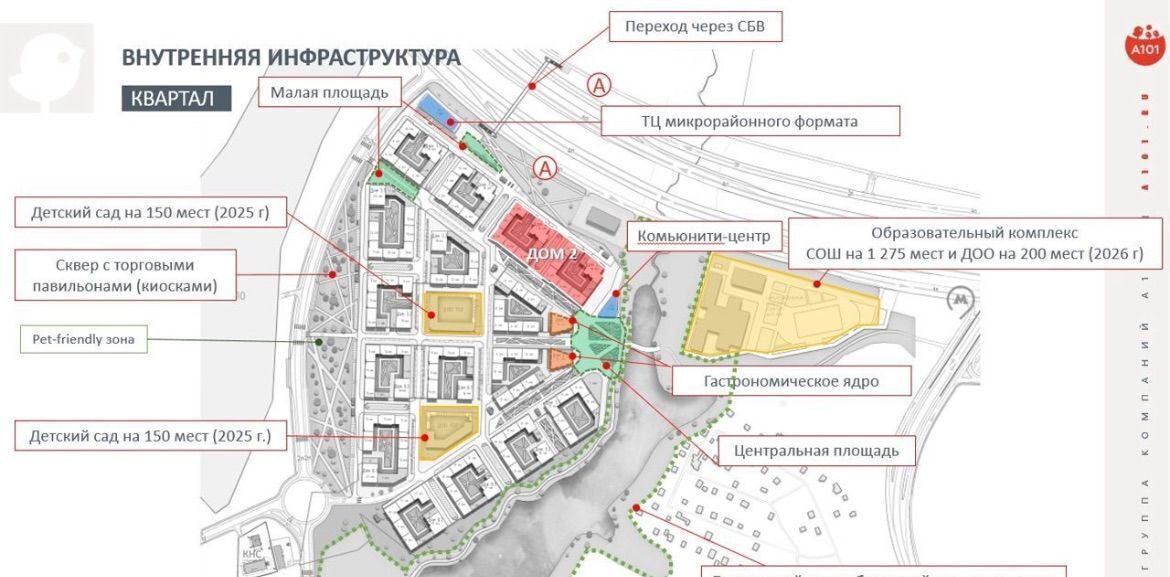 свободного назначения г Москва п Сосенское метро Коммунарка ЖР «Дзен-кварталы» 4/2 Новомосковский административный округ, Московская область фото 13