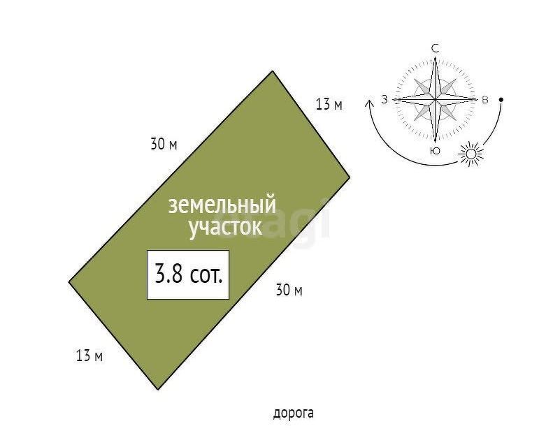 дом р-н Емельяновский садоводческое некоммерческое товарищество Междуречье фото 1