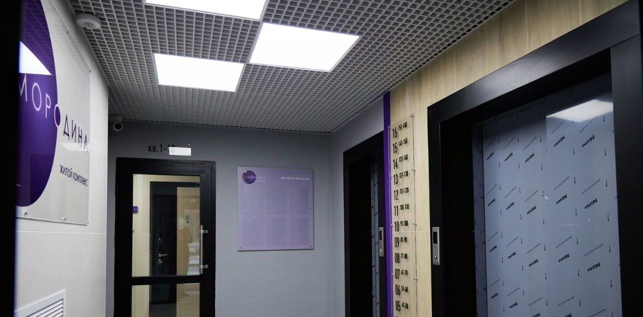 квартира г Краснодар р-н Карасунский ЖК «Смородина» фото 42