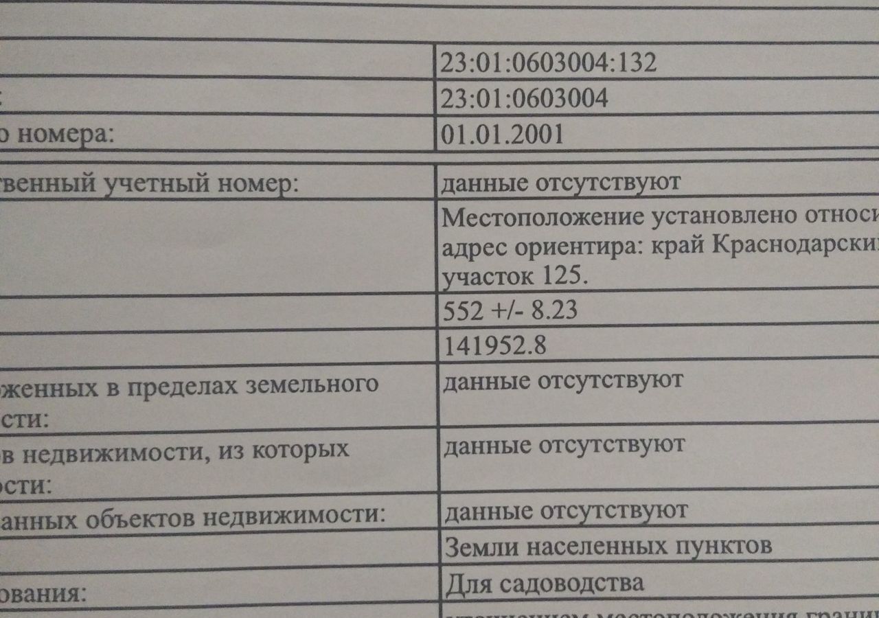 земля р-н Абинский г Абинск Абинское городское поселение, садовое товарищество Южанка, 125 фото 2