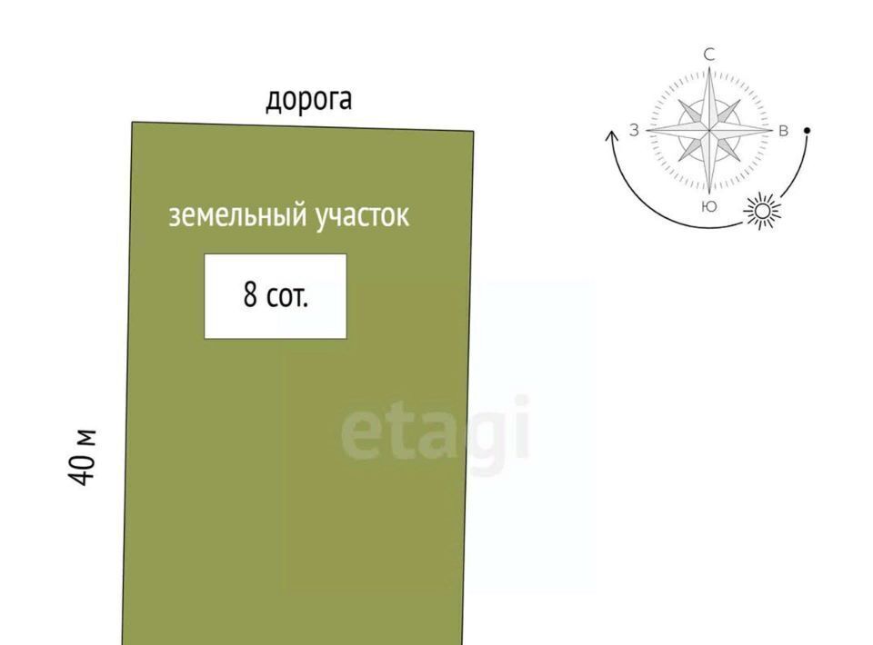 земля р-н Аксайский г Аксай пр-кт Ленина Аксайское городское поселение фото 6