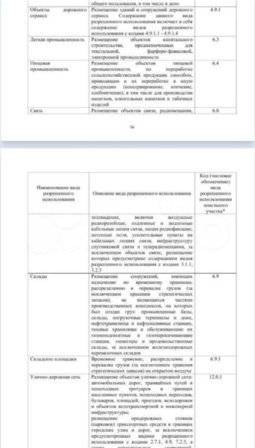 земля р-н Ломоносовский д Ускуля Пениковское сельское поселение, Санкт-Петербург, Ломоносов фото 7