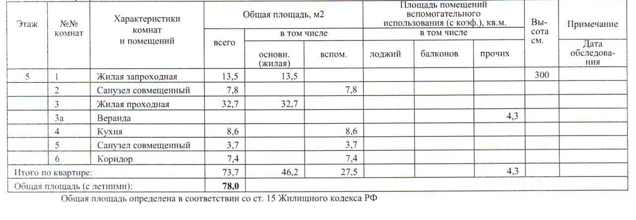 квартира г Москва ул Минская 1г/1 Московская область фото 5