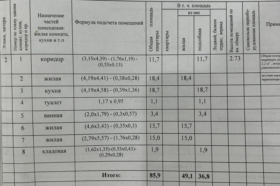 квартира г Нарьян-Мар ул им В.И.Ленина 21а городской округ Нарьян-Мар фото 2