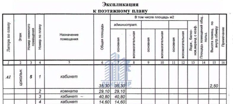 офис г Чебоксары р-н Ленинский ул Строителей 12 фото 12