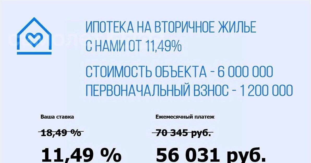 квартира г Люберцы микрорайон Зенино ул Камова 1с/1 ЖК Самолет мкр, Некрасовка, 10к фото 2