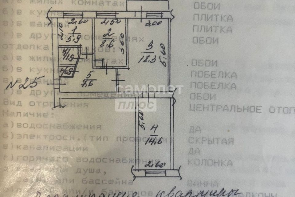 квартира г Ростов-на-Дону р-н Кировский ул Суворова 28 городской округ Ростов-на-Дону фото 1