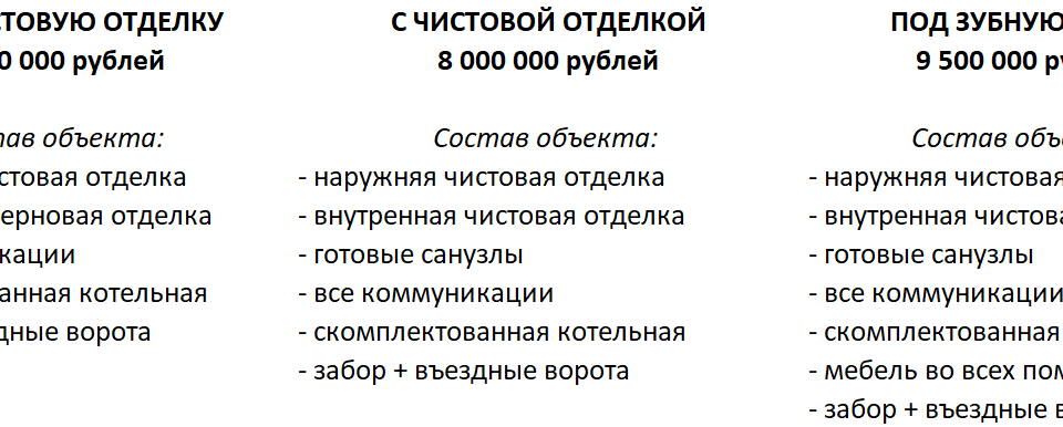 дом г Полевской ул Декабристов 24а Полевской городской округ фото 7