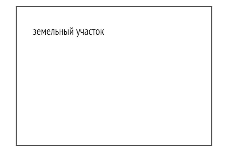 земля г Тюмень городской округ Тюмень, коттеджный посёлок Грин Парк фото 9