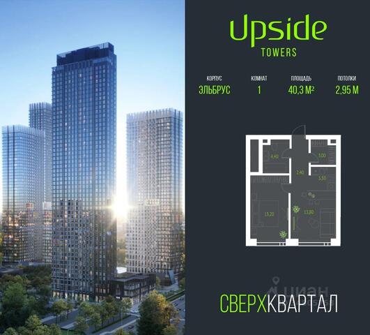 СЗАО Бутырский Московская область фото