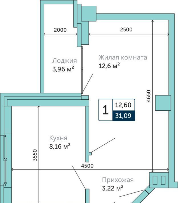 квартира г Батайск ул Бекентьева 10 фото 1