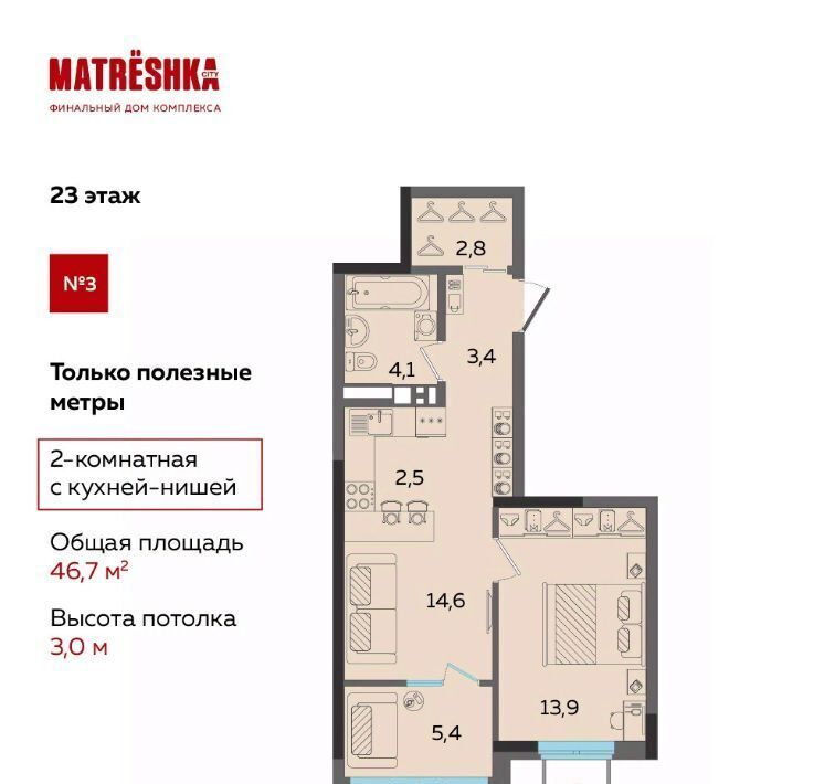 квартира г Ижевск р-н Устиновский Аэропорт ЖК Матрёшка Сити жилрайон, А-1 мкр фото 1