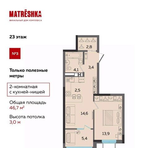 р-н Устиновский Аэропорт ЖК Матрёшка Сити жилрайон, А-1 мкр фото