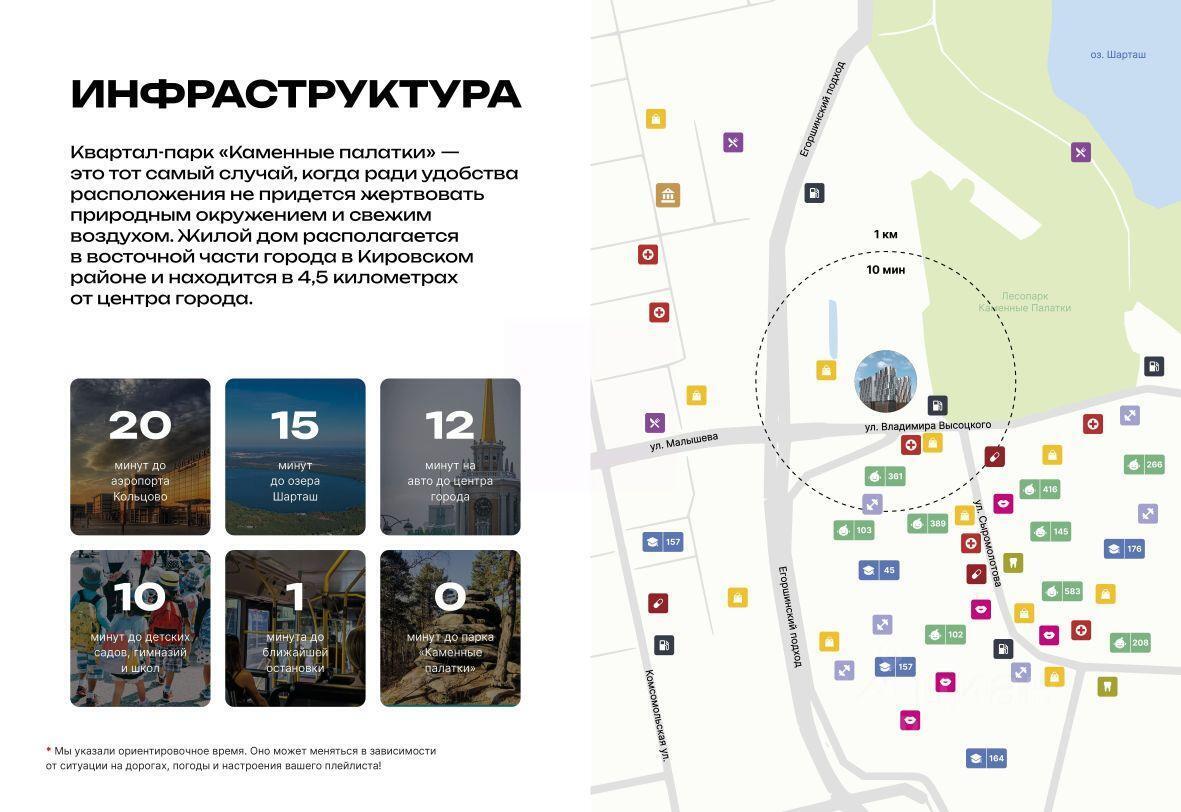 квартира г Екатеринбург р-н Кировский ул Владимира Высоцкого 5 ЖК «Парк Каменные Палатки» фото 7