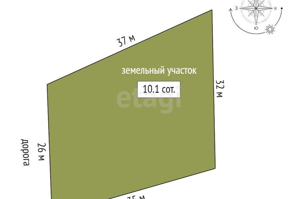 земля г Тюмень городской округ Тюмень, садовое товарищество Лаванда фото 5