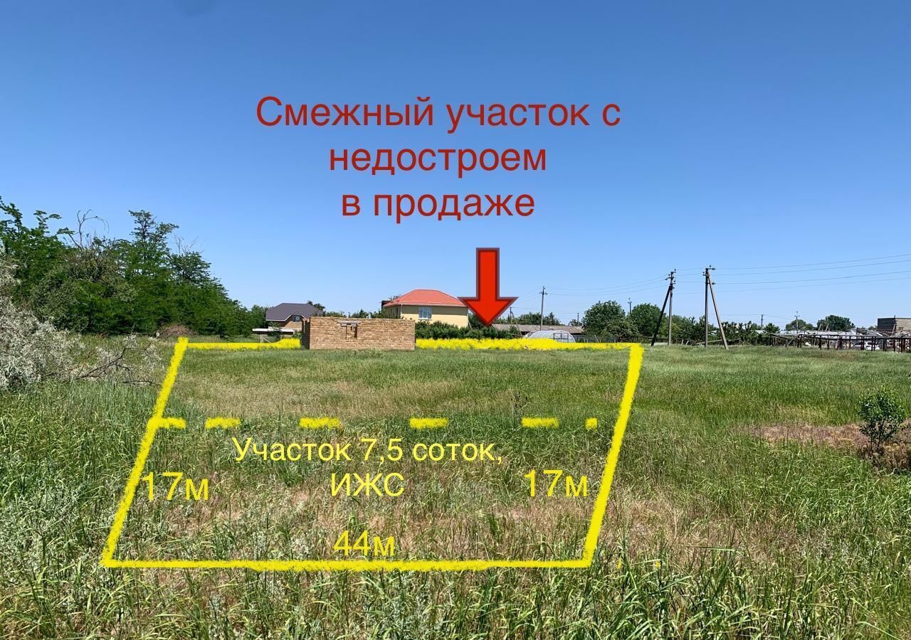 земля р-н Симферопольский пгт Гвардейское ул Ново-Садовая Гвардейское сельское поселение, Гвардейское фото 3