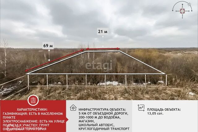 городской округ Тюмень, СО Ягодное фото