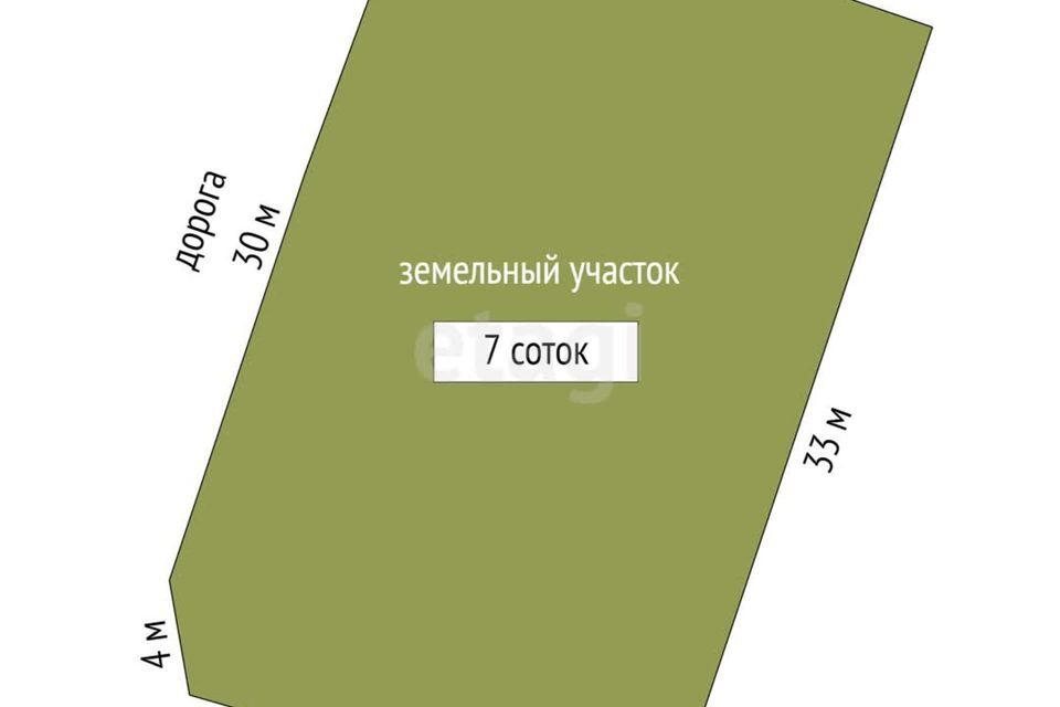 земля р-н Тюменский п Новотарманский ул Дачная Новотарманское сельское поселение фото 8