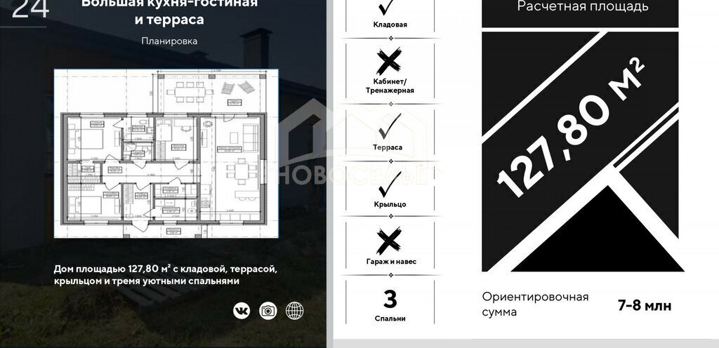 дом г Тамбов р-н Октябрьский Ласки микрорайон ул Песчаная фото 27