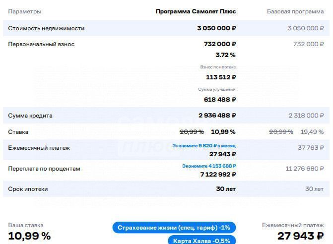 квартира г Владимир р-н Октябрьский ул Новгородская 3 микрорайон «Веризино» фото 2