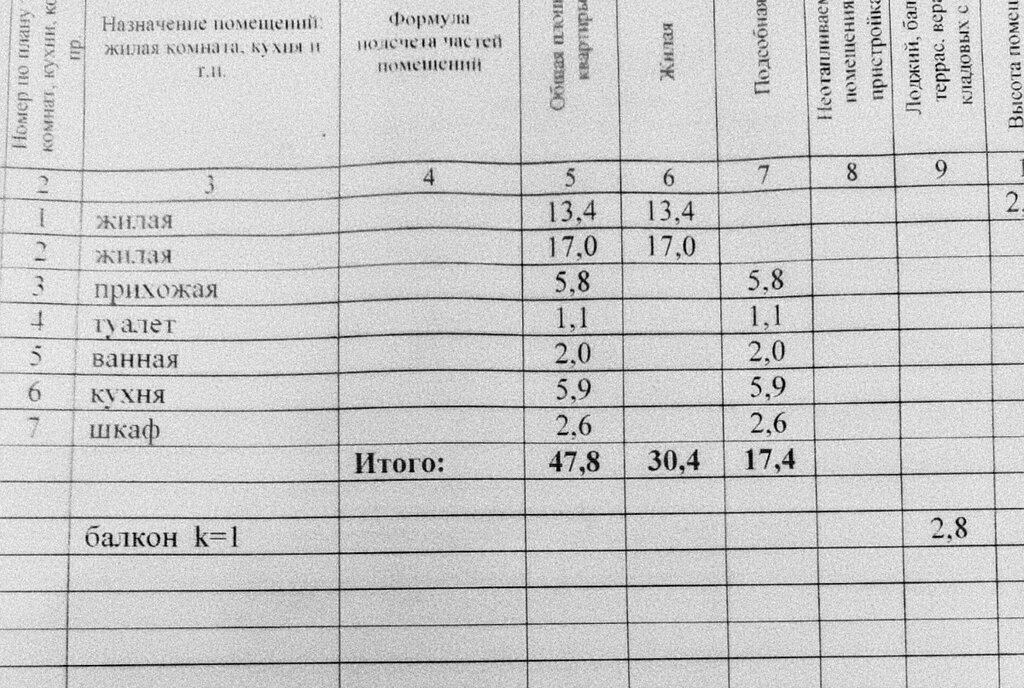 квартира г Калуга ул Суворова 15 фото 19