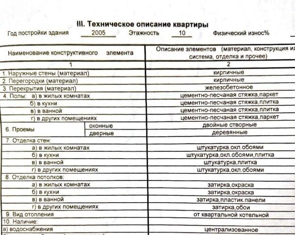 Суконная слобода ул Зинина 5 фото