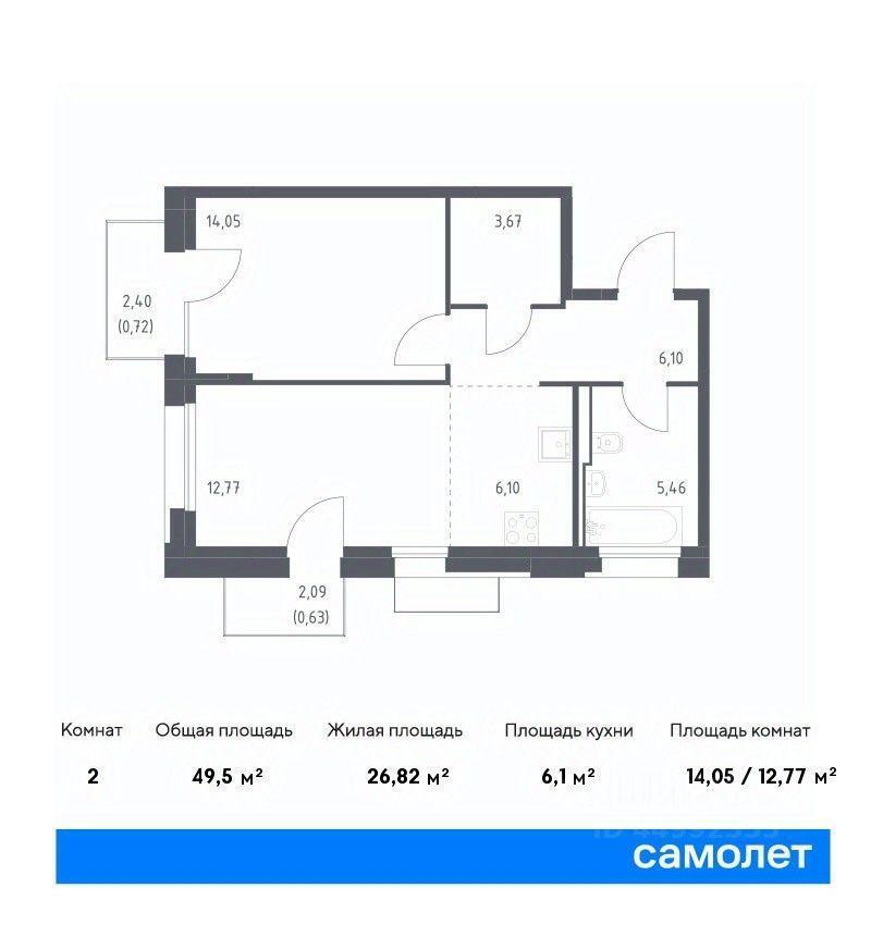 квартира г Москва ЮАО тер МКАД 26-й километр, Московская область фото 1