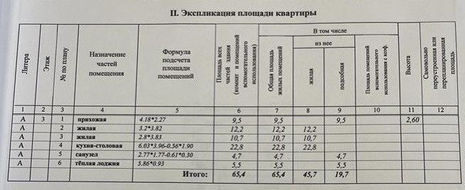 квартира г Москва п Совхоза Крёкшино Новомосковский административный округ, 5А фото 8