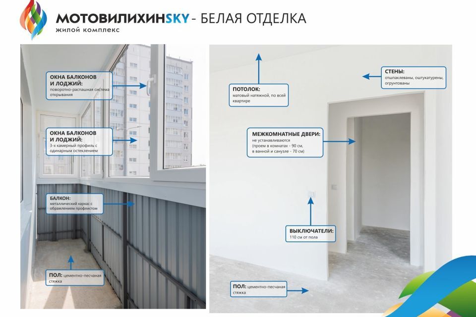 квартира г Пермь р-н Мотовилихинский ул Гашкова 2с/1 городской округ Пермь, 53к фото 1