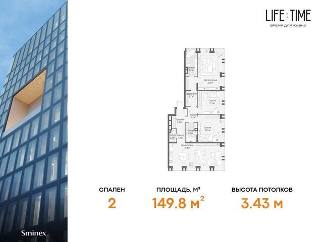 ЦАО Пресненский Квартал LIFE TIME с 3, Московская область фото