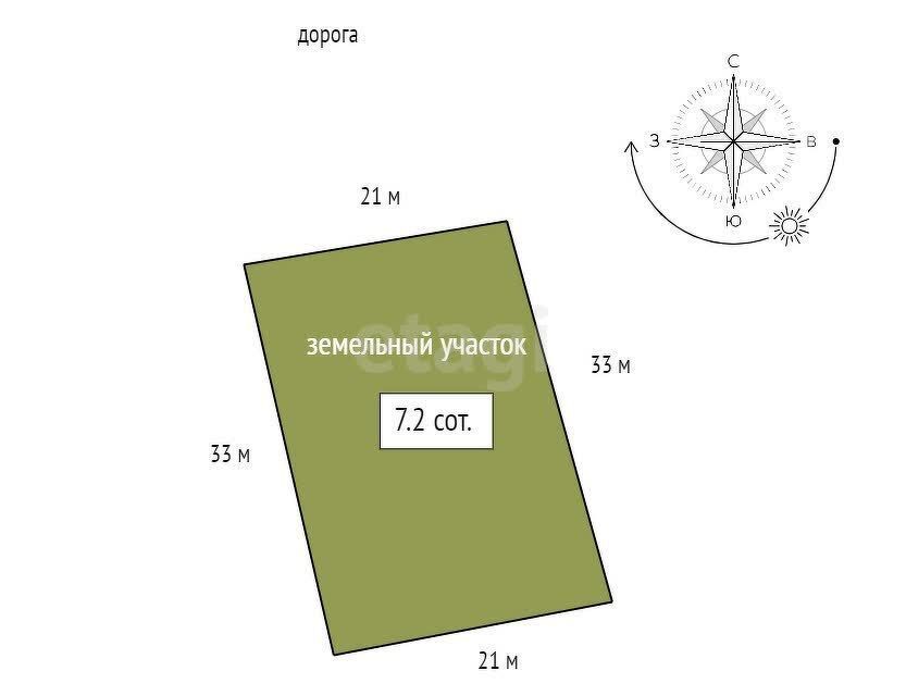 земля р-н Емельяновский деревня Раскаты фото 7