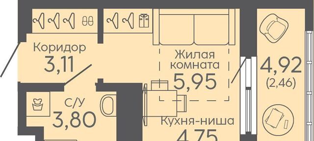 микрорайон Новокольцовский Ботаническая Новокольцовский жилой комплекс фото